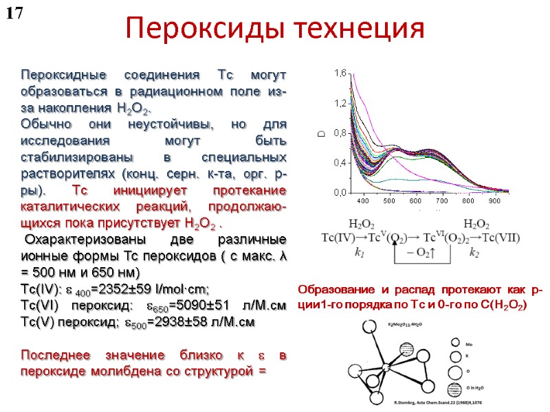Пероксиды технеция           Пероксидные соединения